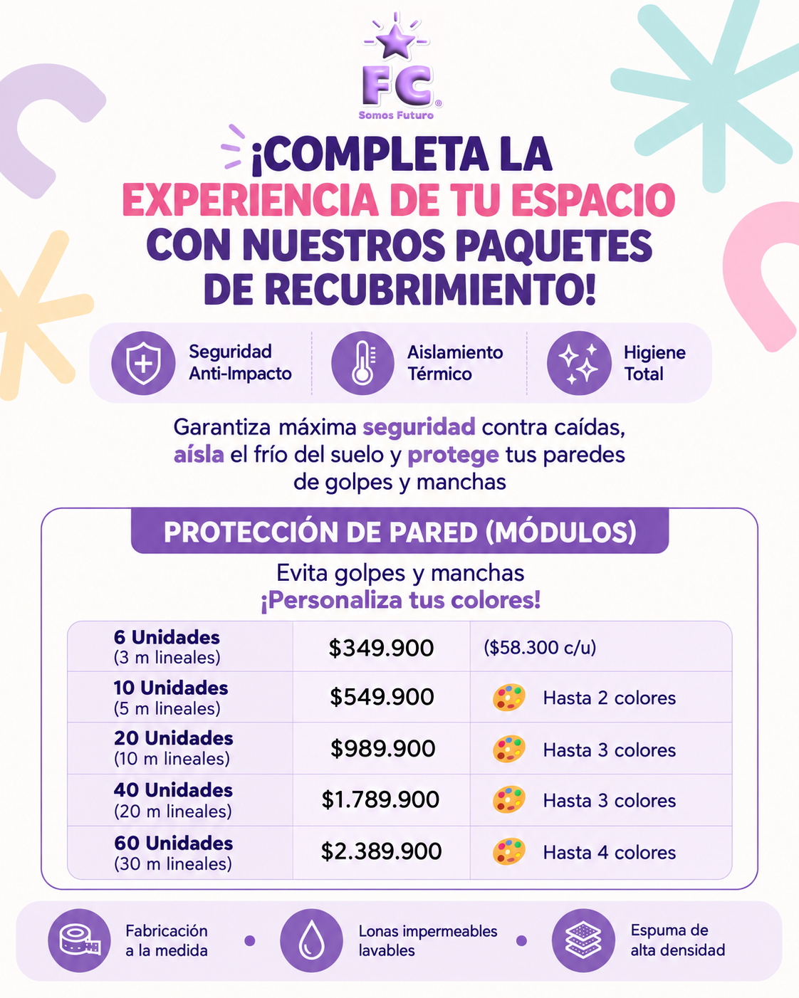 Cubrimientos de pared